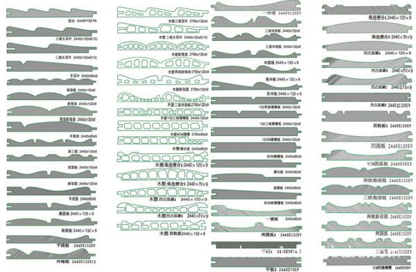 国外木材期货市场情况-三亿体育手机版