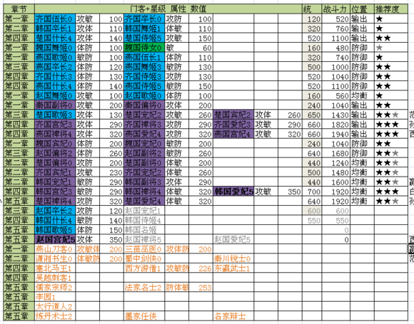 国际光伏需求旺中盛、中建材新建案开工-三亿体育(图3) 三亿体育手机版