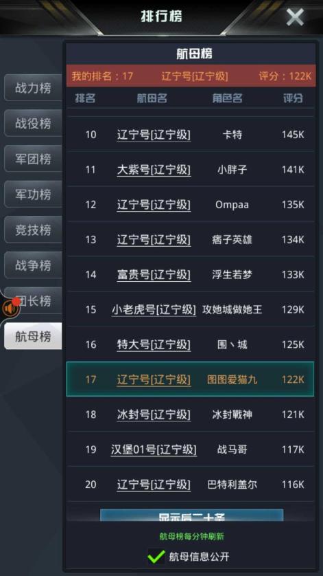 ‘三亿体育官网’12月28日畜牧行情：猪价、蛋价小落，玉米短期或有调整