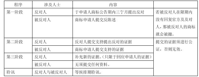 “三亿体育”海枣的价格多少钱一棵?海枣的功效作用有哪些?(图3) 三亿体育官网
