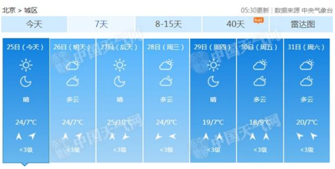 布隆伯格将阻挡谁问鼎白宫？投入竞选会怎么样（图）-三亿体育手机版