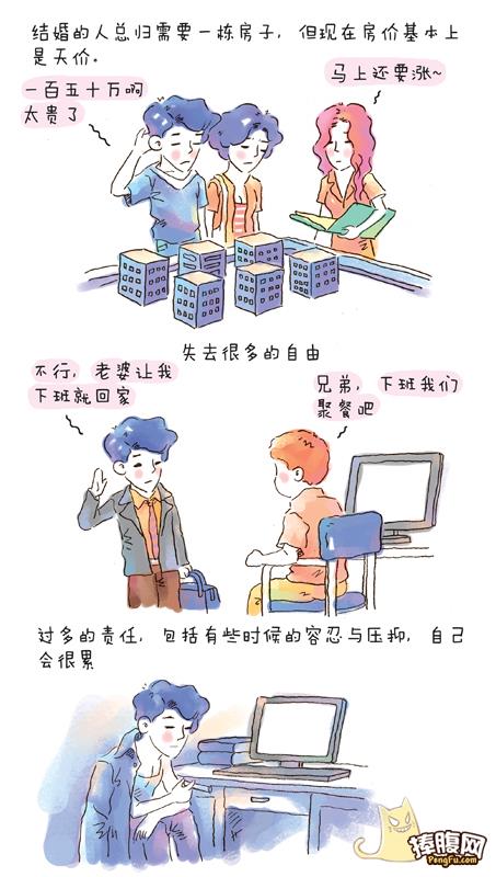 木材市场观察:竹材料销量稳步上升价格企稳【三亿体育手机版】(图4) 三亿体育手机版